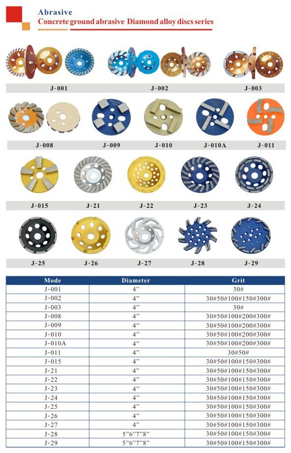 Single Tooth Diamond Grinding Disc Concrete Floor Grinding Disc For Grinder