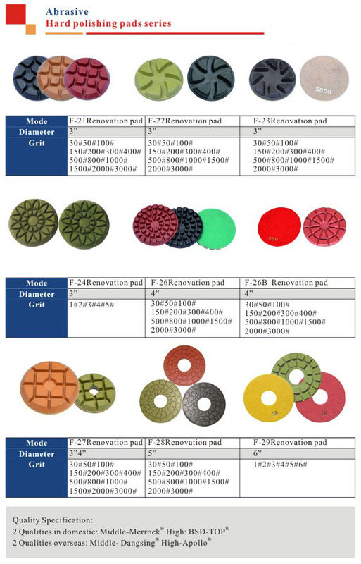 Durable High Effect Concrete Diamond Polishing Pads 7mm Heavy Duty